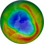Antarctic Ozone 1988-10-09